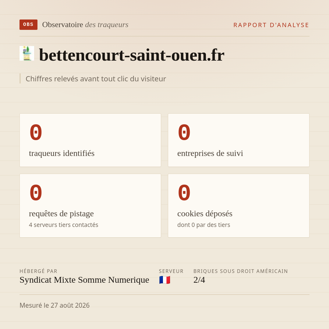 bettencourt-saint-ouen.fr : 0 traqueurs identifiés, 0 entreprises de suivi, 0 requêtes de pistage. Chiffres relevés avant tout clic du visiteur.