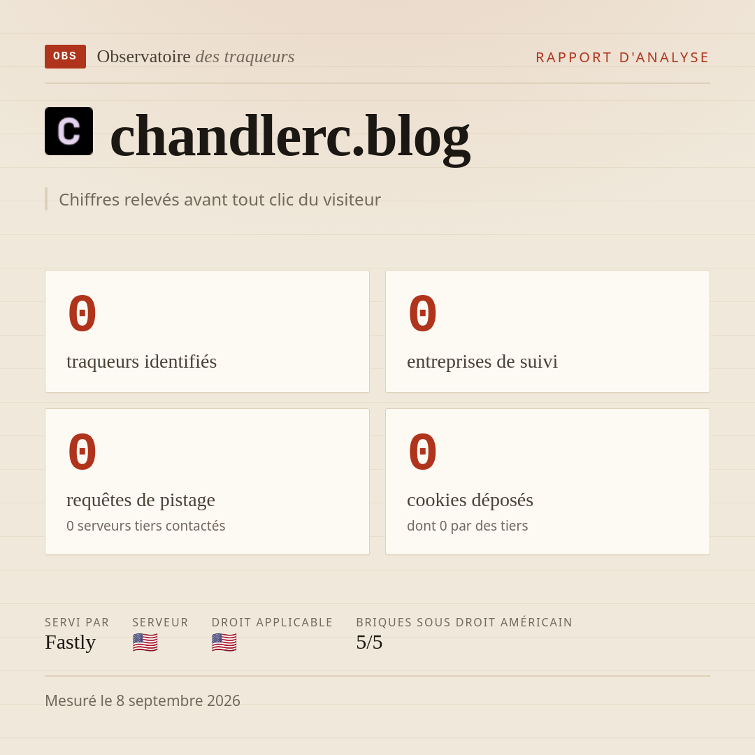 chandlerc.blog : 0 traqueurs identifiés, 0 entreprises de suivi, 0 requêtes de pistage. Chiffres relevés avant tout clic du visiteur.