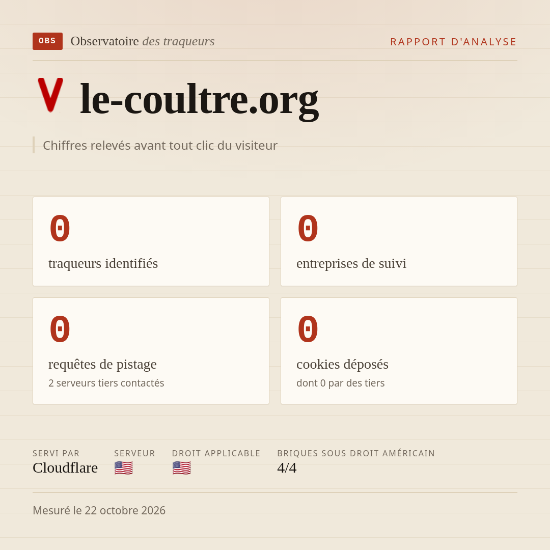 le-coultre.org : 0 traqueurs identifiés, 0 entreprises de suivi, 0 requêtes de pistage. Chiffres relevés avant tout clic du visiteur.
