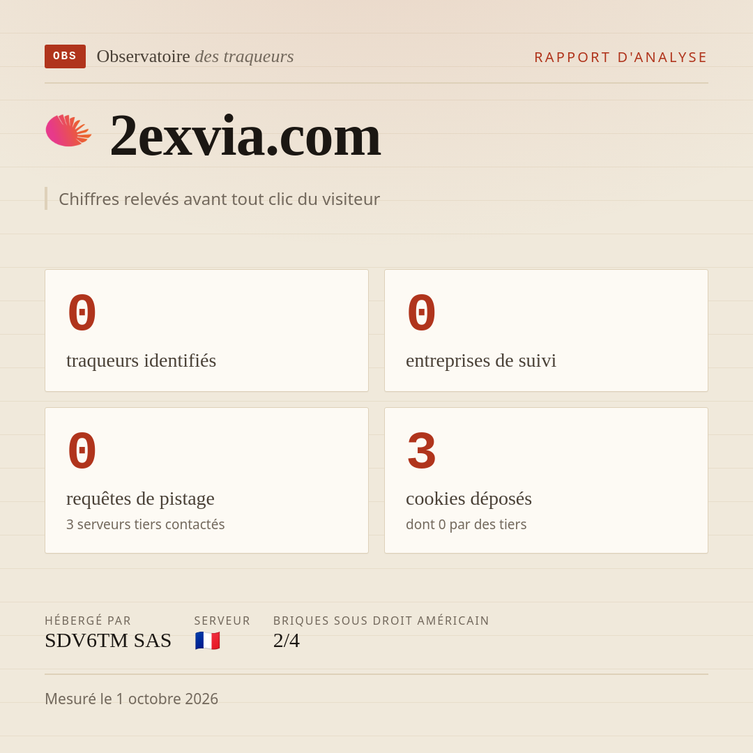 2exvia.com : 0 traqueurs identifiés, 0 entreprises de suivi, 0 requêtes de pistage. Chiffres relevés avant tout clic du visiteur.