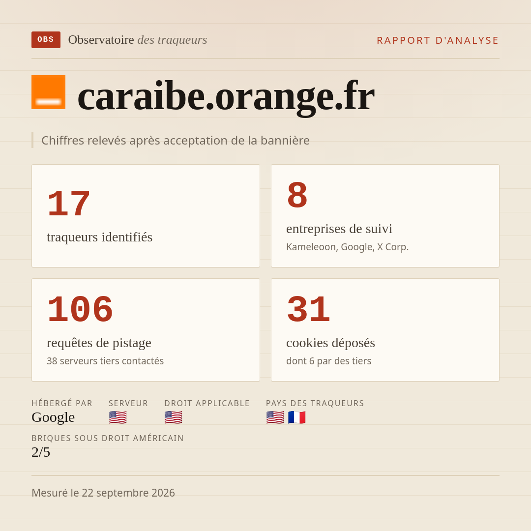 caraibe.orange.fr : 17 traqueurs identifiés, 8 entreprises de suivi, 106 requêtes de pistage. Chiffres relevés après acceptation de la bannière.