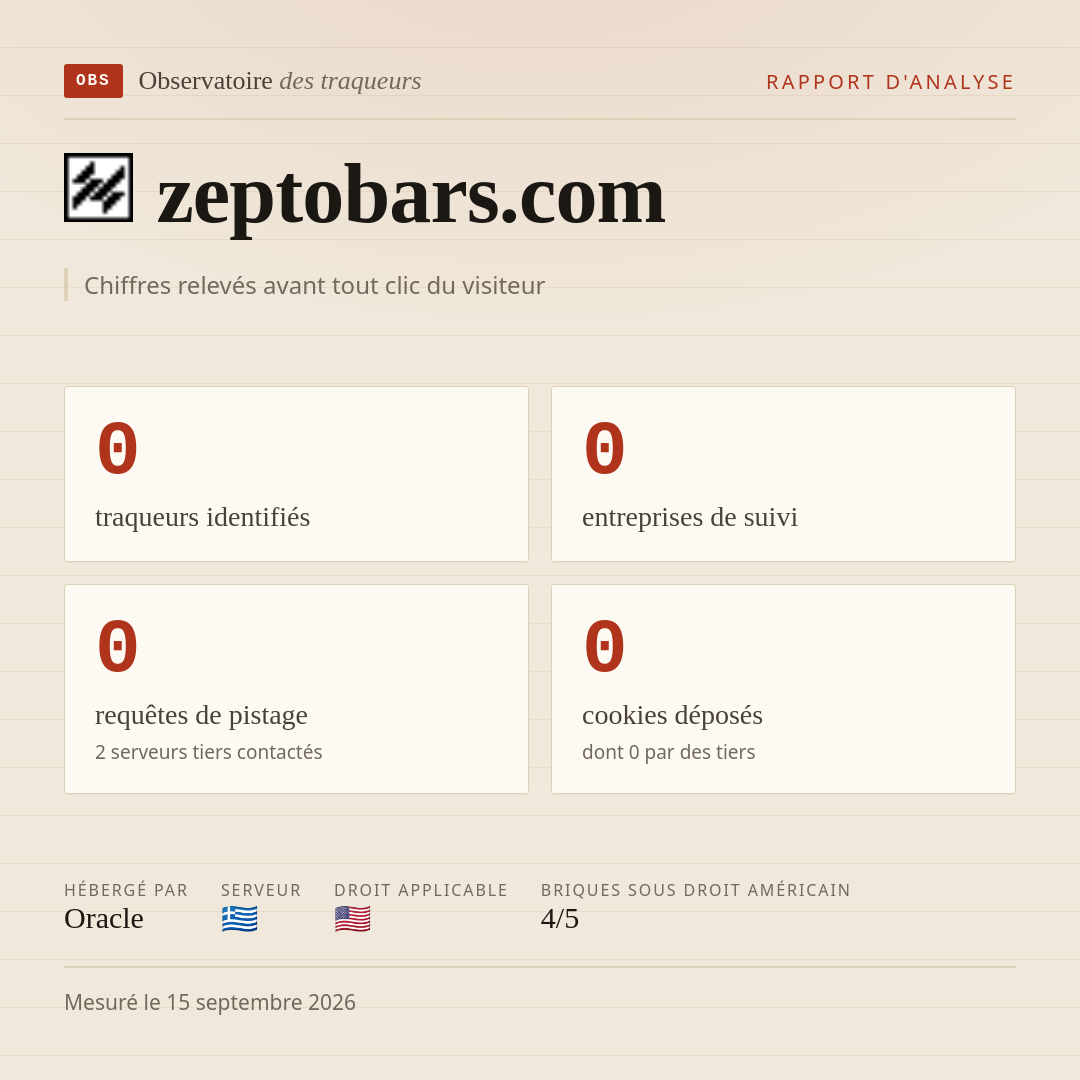 zeptobars.com : 0 traqueurs identifiés, 0 entreprises de suivi, 0 requêtes de pistage. Chiffres relevés avant tout clic du visiteur.