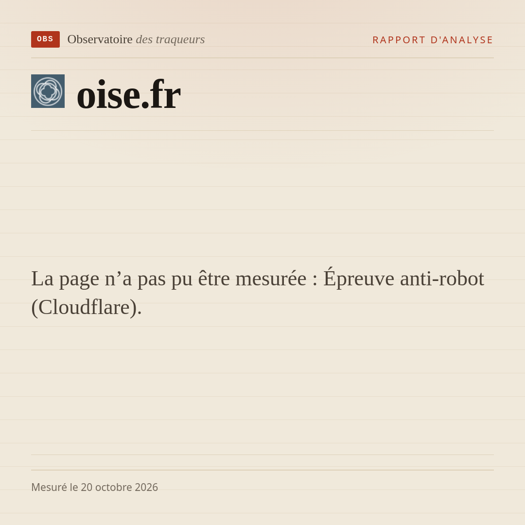 La page n’a pas pu être mesurée : Épreuve anti-robot (Cloudflare).