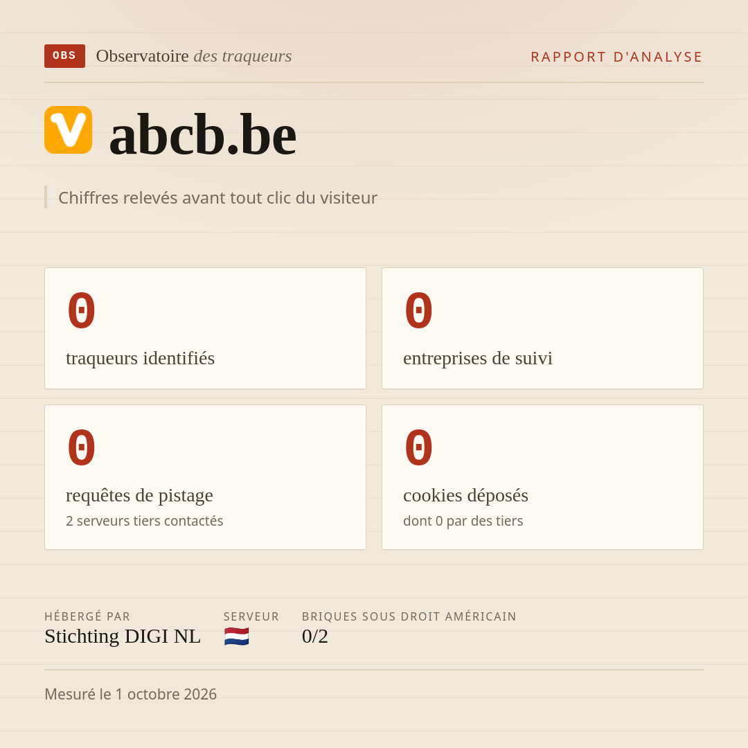 abcb.be : 0 traqueurs identifiés, 0 entreprises de suivi, 0 requêtes de pistage. Chiffres relevés avant tout clic du visiteur.