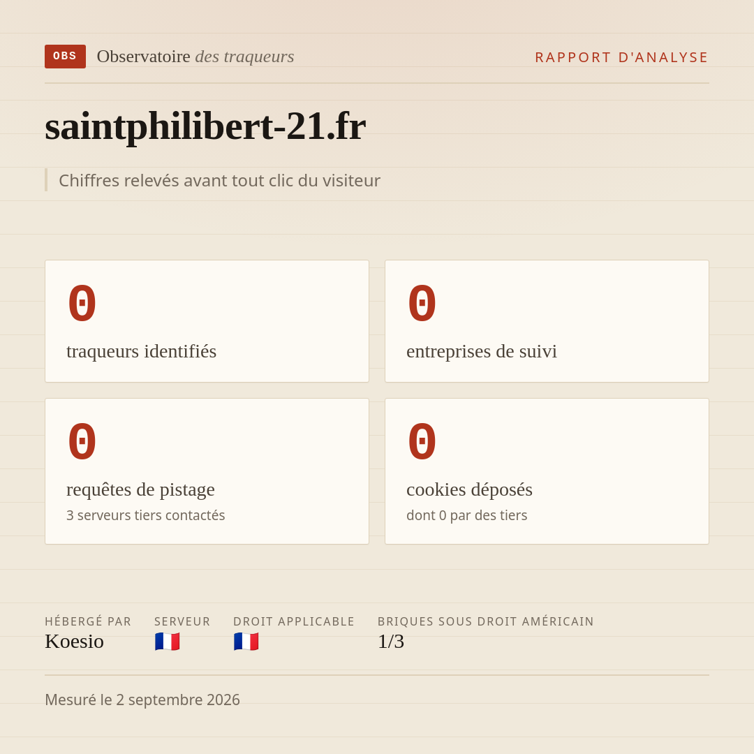 saintphilibert-21.fr : 0 traqueurs identifiés, 0 entreprises de suivi, 0 requêtes de pistage. Chiffres relevés avant tout clic du visiteur.