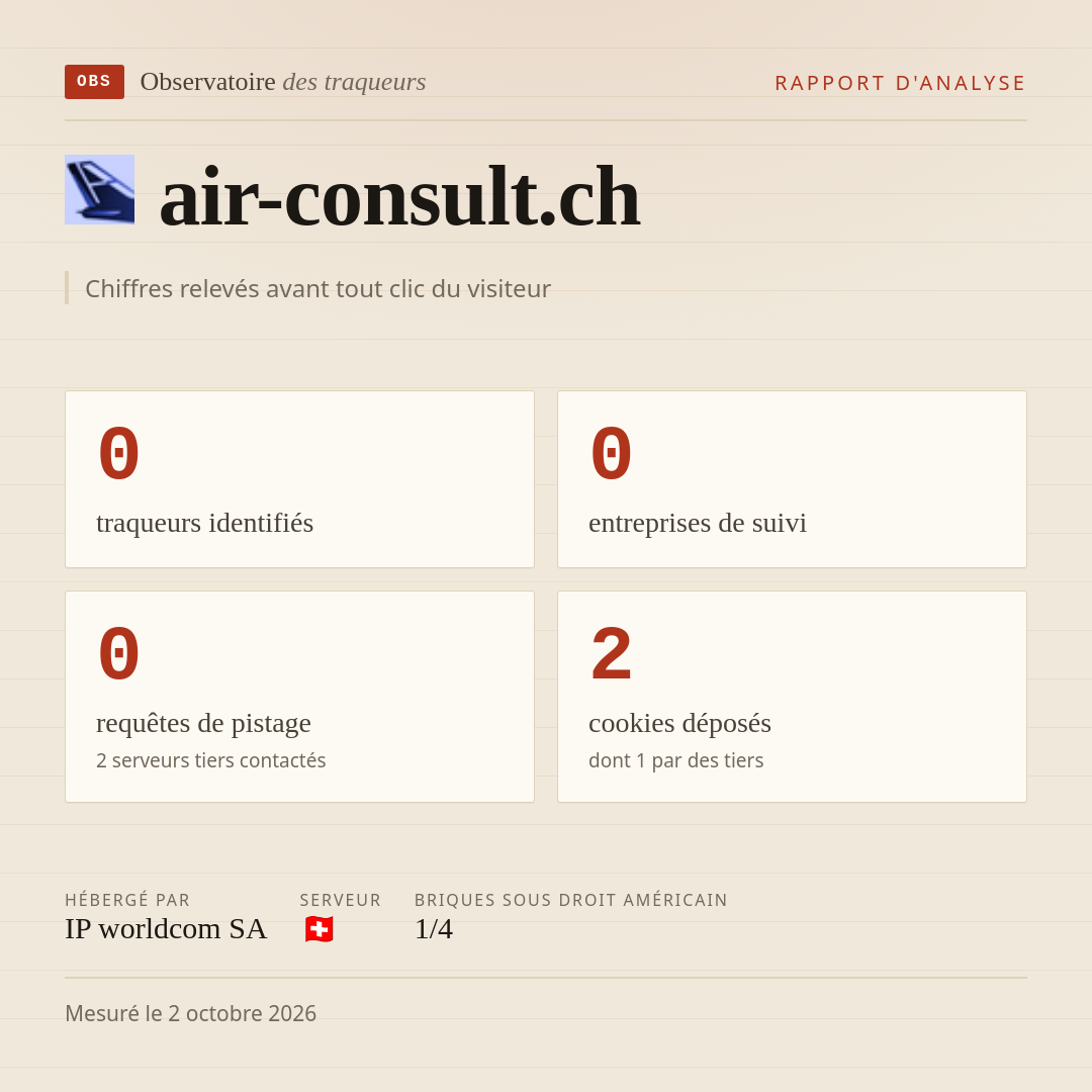 air-consult.ch : 0 traqueurs identifiés, 0 entreprises de suivi, 0 requêtes de pistage. Chiffres relevés avant tout clic du visiteur.