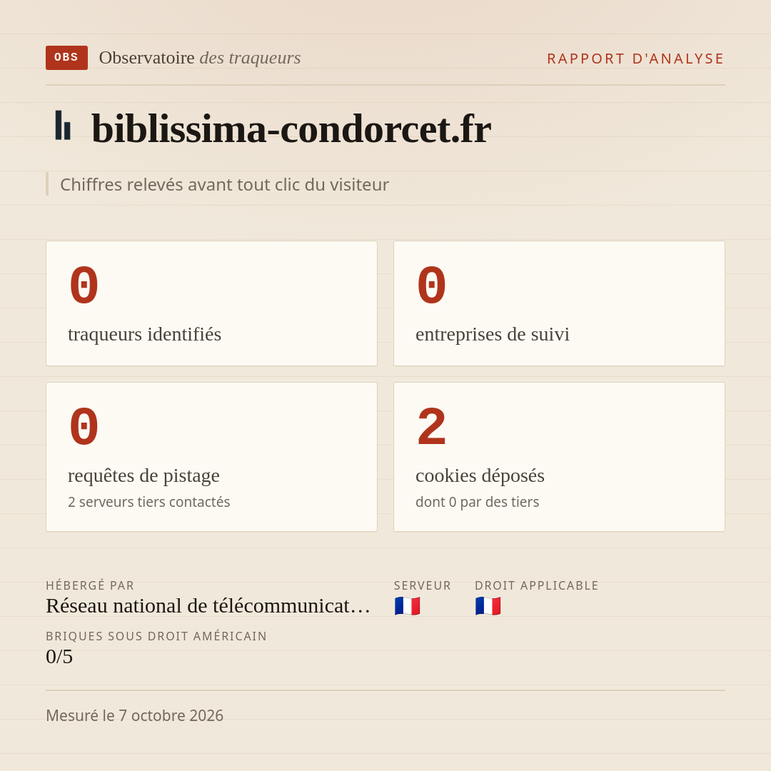 biblissima-condorcet.fr : 0 traqueurs identifiés, 0 entreprises de suivi, 0 requêtes de pistage. Chiffres relevés avant tout clic du visiteur.