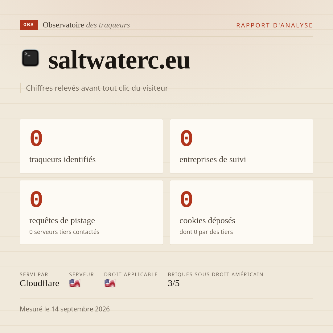 saltwaterc.eu : 0 traqueurs identifiés, 0 entreprises de suivi, 0 requêtes de pistage. Chiffres relevés avant tout clic du visiteur.