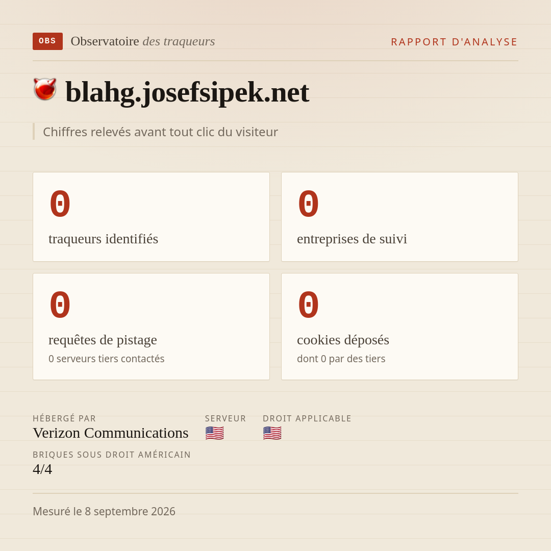 blahg.josefsipek.net : 0 traqueurs identifiés, 0 entreprises de suivi, 0 requêtes de pistage. Chiffres relevés avant tout clic du visiteur.