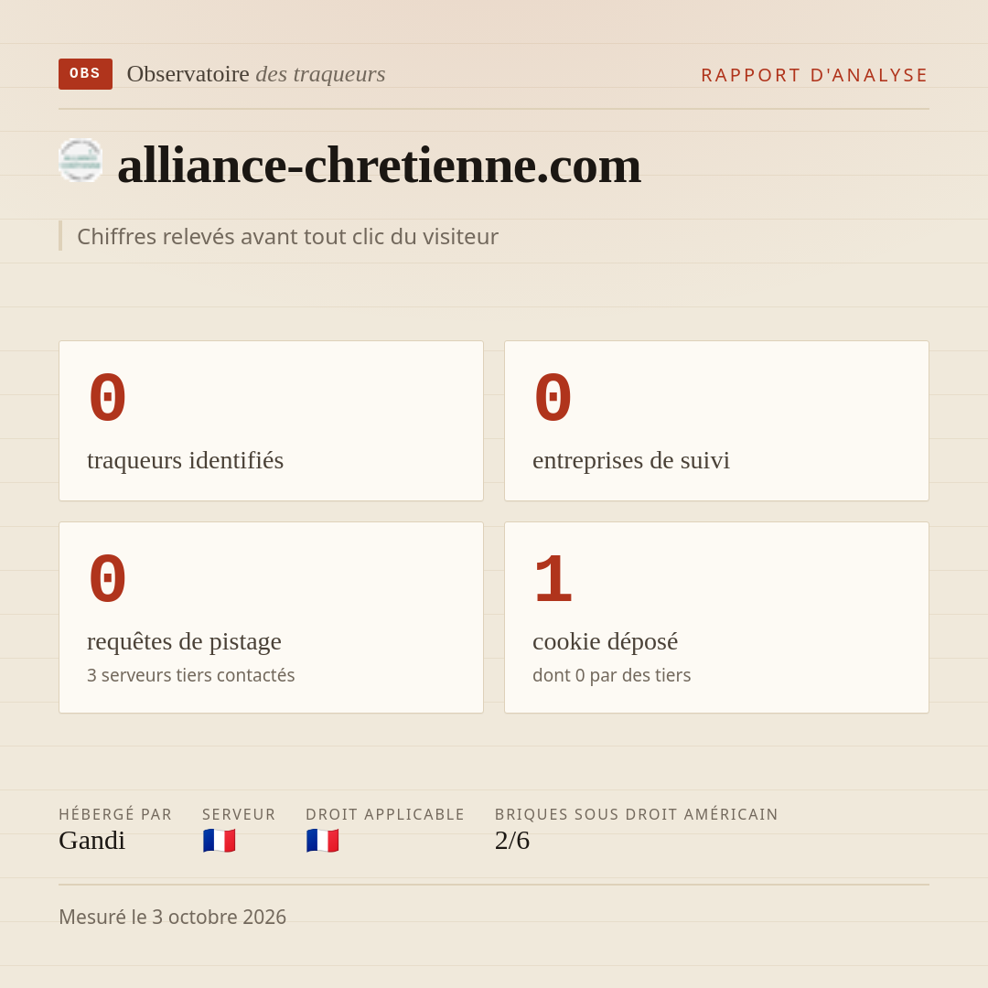 alliance-chretienne.com : 0 traqueurs identifiés, 0 entreprises de suivi, 0 requêtes de pistage. Chiffres relevés avant tout clic du visiteur.
