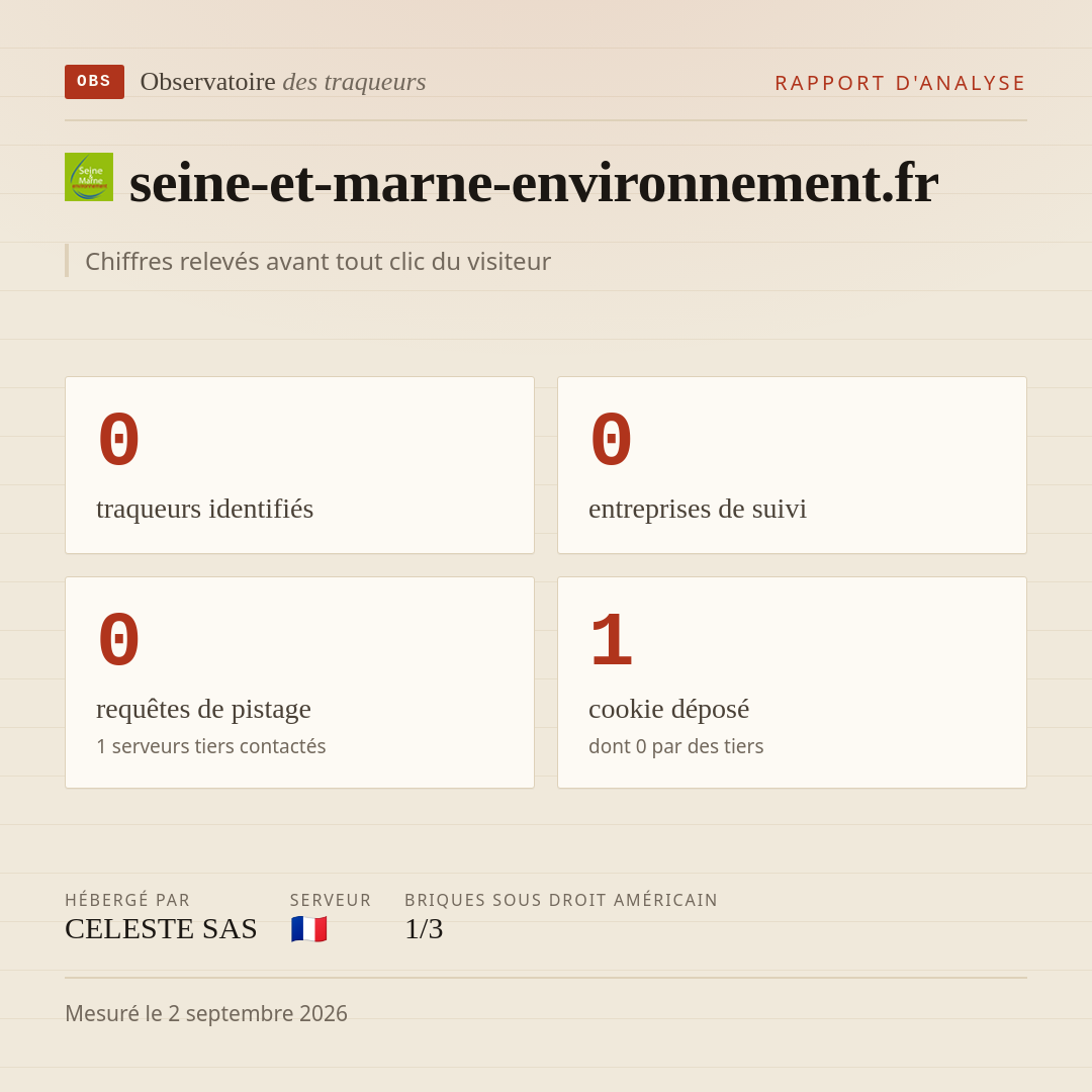 seine-et-marne-environnement.fr : 0 traqueurs identifiés, 0 entreprises de suivi, 0 requêtes de pistage. Chiffres relevés avant tout clic du visiteur.