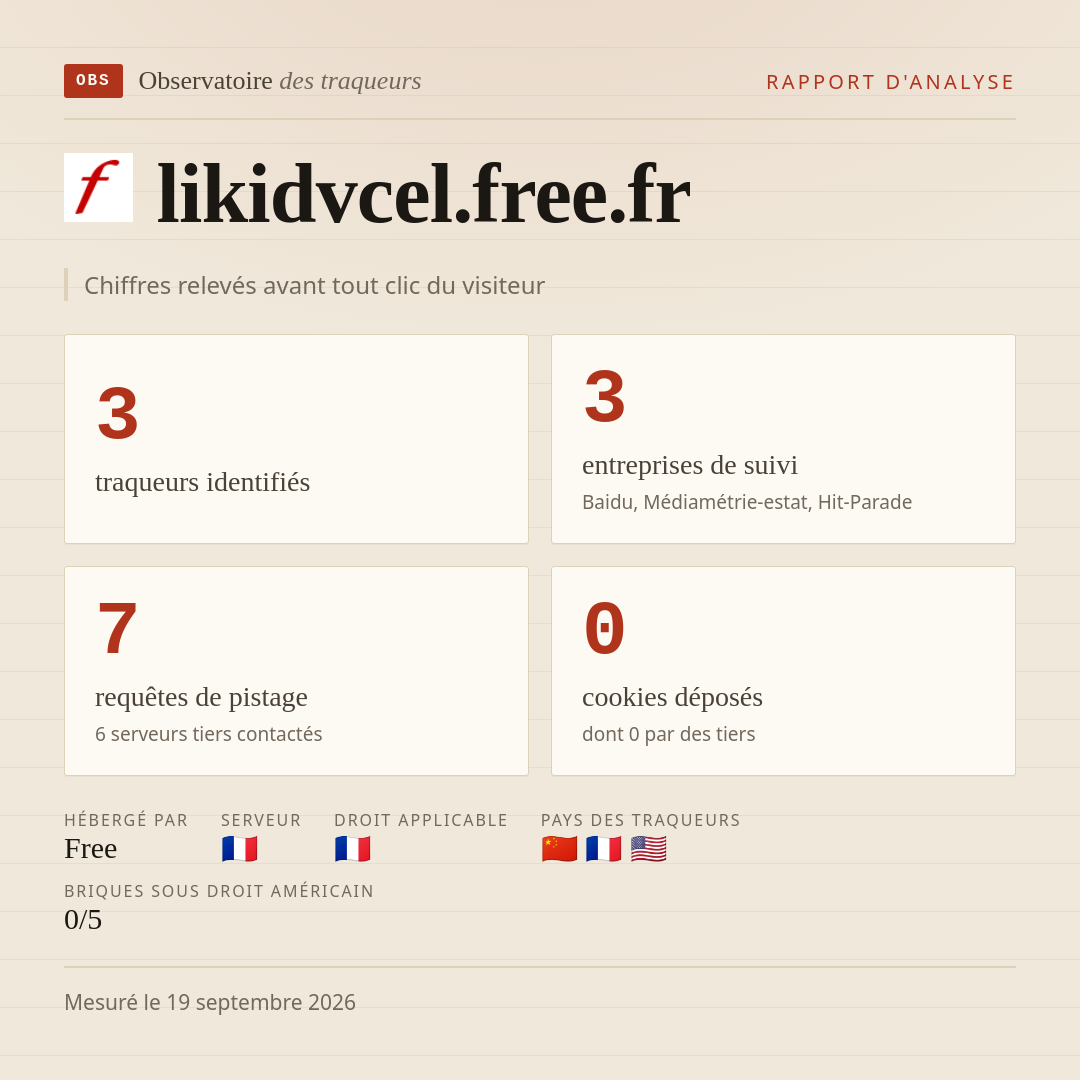 likidvcel.free.fr : 3 traqueurs identifiés, 3 entreprises de suivi, 7 requêtes de pistage. Chiffres relevés avant tout clic du visiteur.