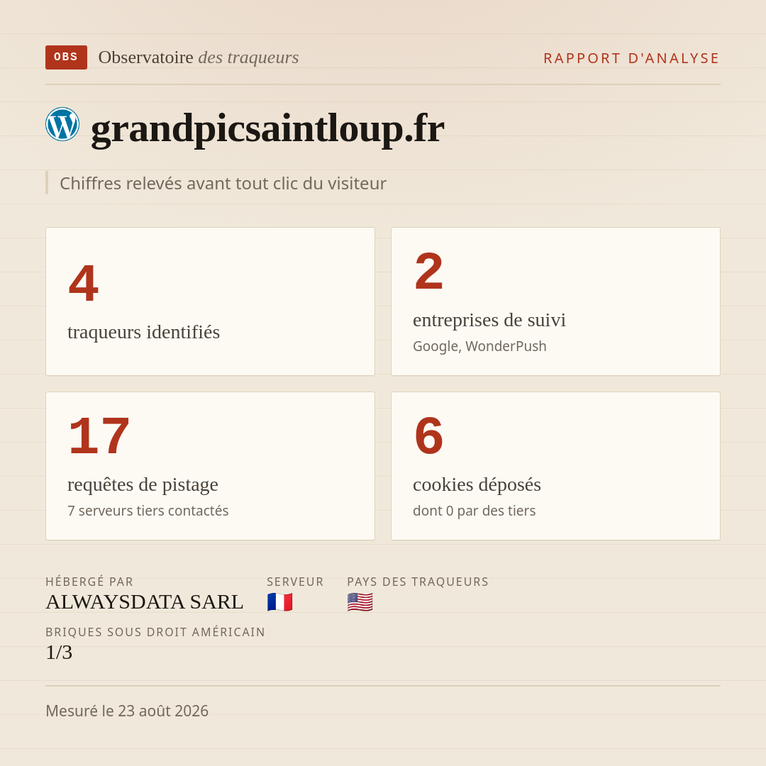 grandpicsaintloup.fr : 4 traqueurs identifiés, 2 entreprises de suivi, 17 requêtes de pistage. Chiffres relevés avant tout clic du visiteur.