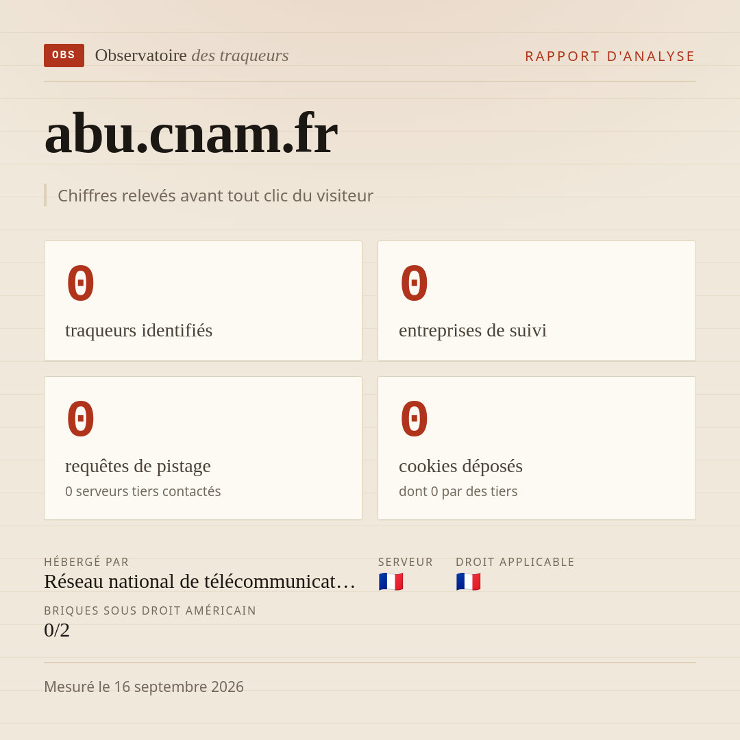 abu.cnam.fr : 0 traqueurs identifiés, 0 entreprises de suivi, 0 requêtes de pistage. Chiffres relevés avant tout clic du visiteur.