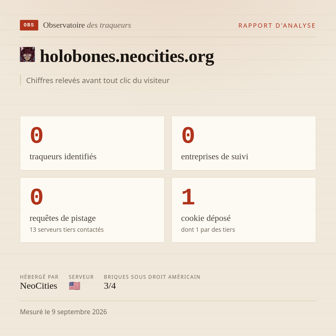 holobones.neocities.org : 0 traqueurs identifiés, 0 entreprises de suivi, 0 requêtes de pistage. Chiffres relevés avant tout clic du visiteur.