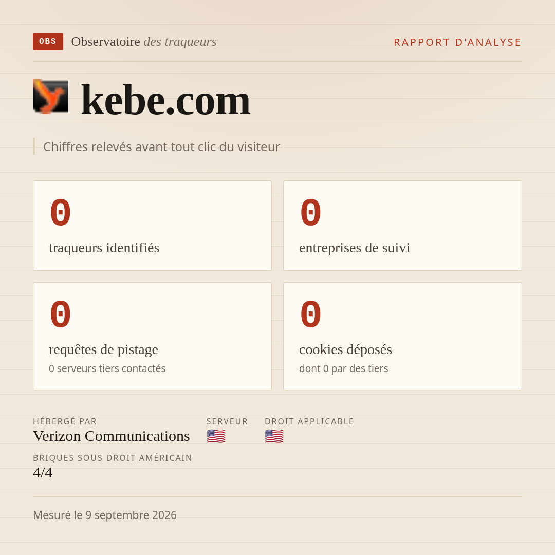 kebe.com : 0 traqueurs identifiés, 0 entreprises de suivi, 0 requêtes de pistage. Chiffres relevés avant tout clic du visiteur.