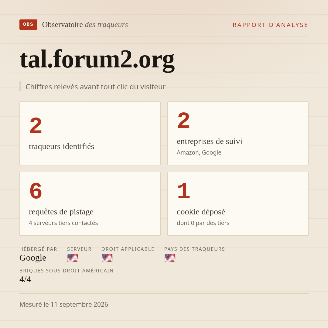 tal.forum2.org : 2 traqueurs identifiés, 2 entreprises de suivi, 6 requêtes de pistage. Chiffres relevés avant tout clic du visiteur.