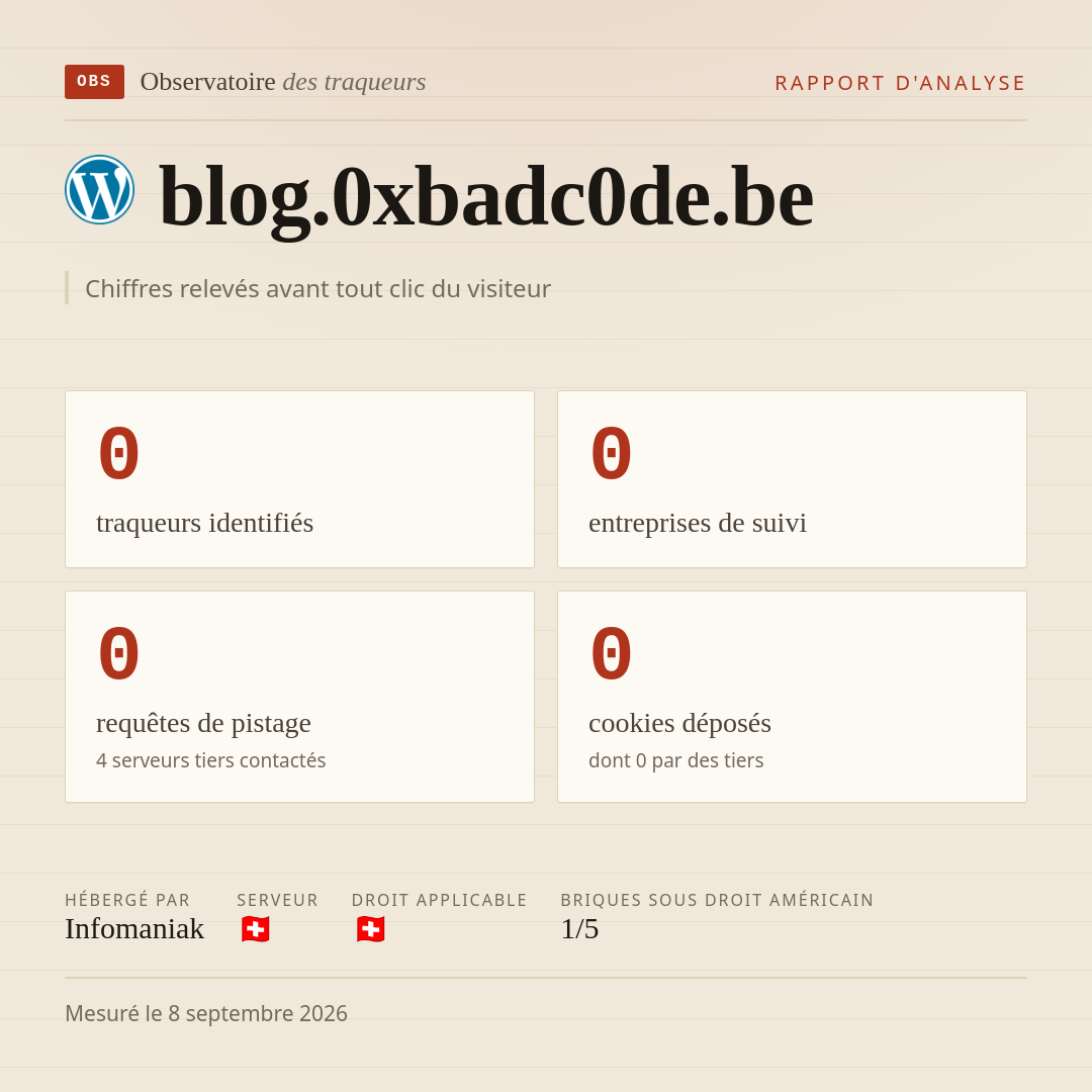 blog.0xbadc0de.be : 0 traqueurs identifiés, 0 entreprises de suivi, 0 requêtes de pistage. Chiffres relevés avant tout clic du visiteur.
