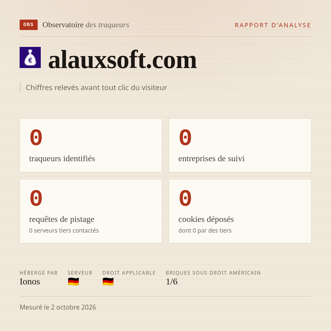 alauxsoft.com : 0 traqueurs identifiés, 0 entreprises de suivi, 0 requêtes de pistage. Chiffres relevés avant tout clic du visiteur.