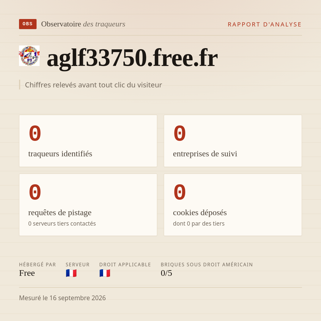 aglf33750.free.fr : 0 traqueurs identifiés, 0 entreprises de suivi, 0 requêtes de pistage. Chiffres relevés avant tout clic du visiteur.
