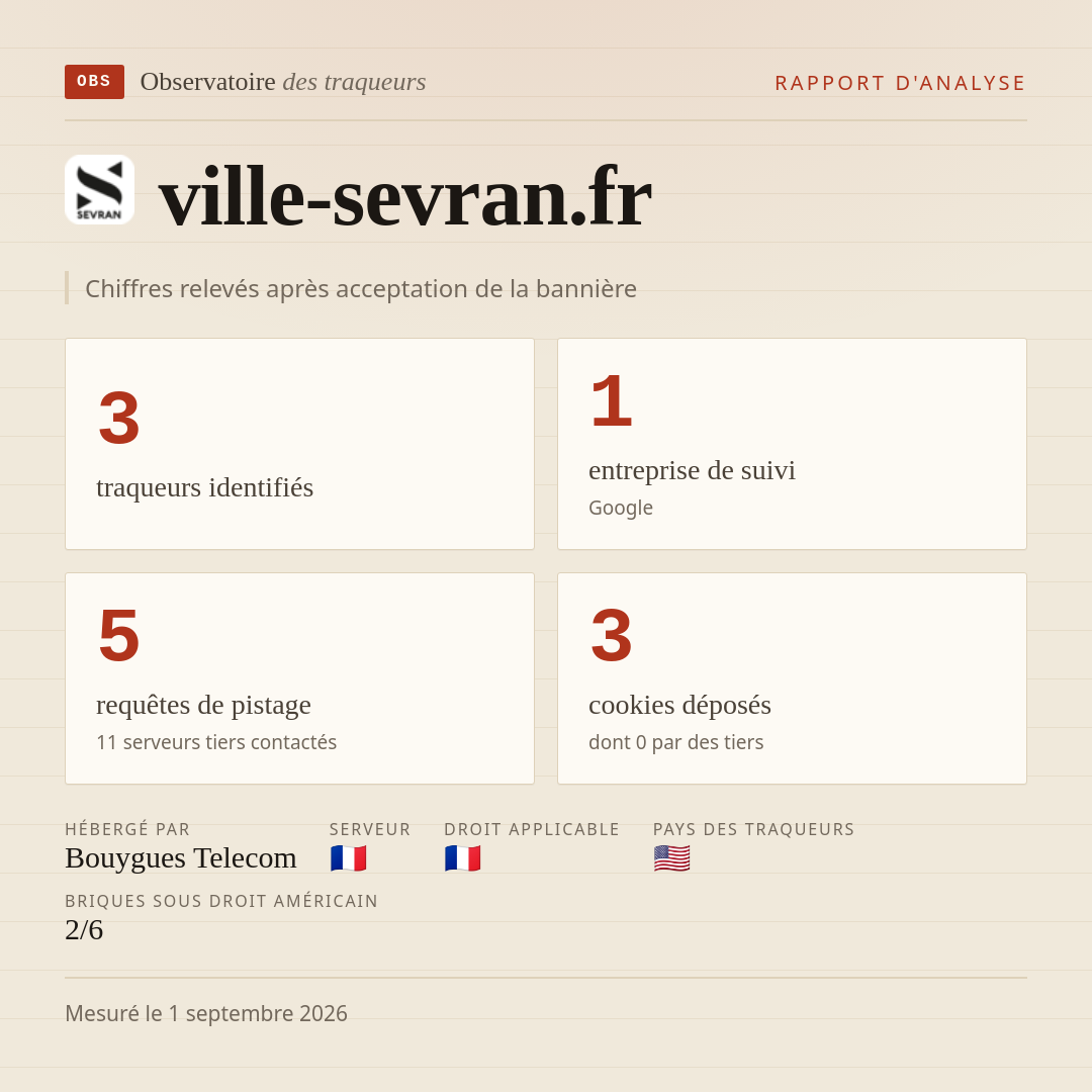 ville-sevran.fr : 3 traqueurs identifiés, 1 entreprise de suivi, 5 requêtes de pistage. Chiffres relevés après acceptation de la bannière.