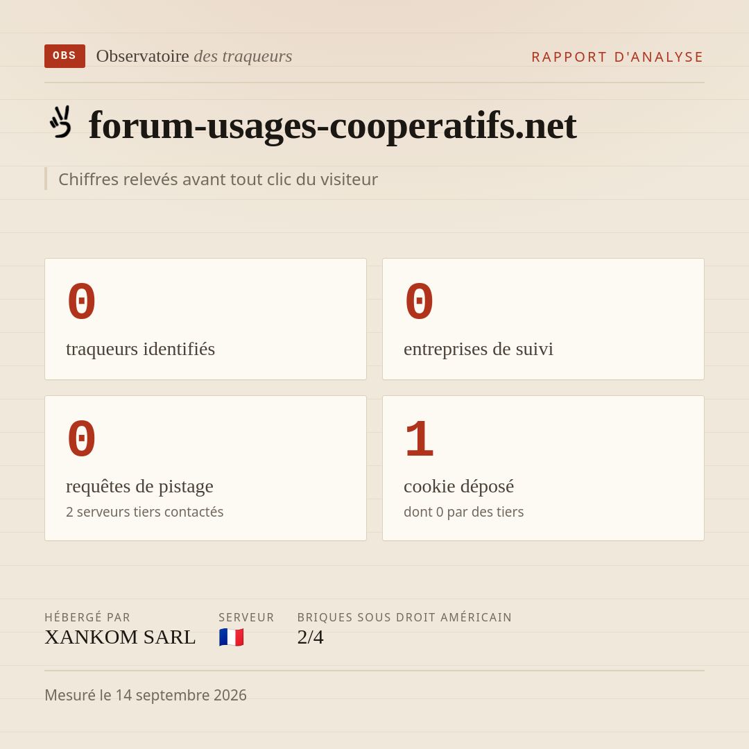 forum-usages-cooperatifs.net : 0 traqueurs identifiés, 0 entreprises de suivi, 0 requêtes de pistage. Chiffres relevés avant tout clic du visiteur.