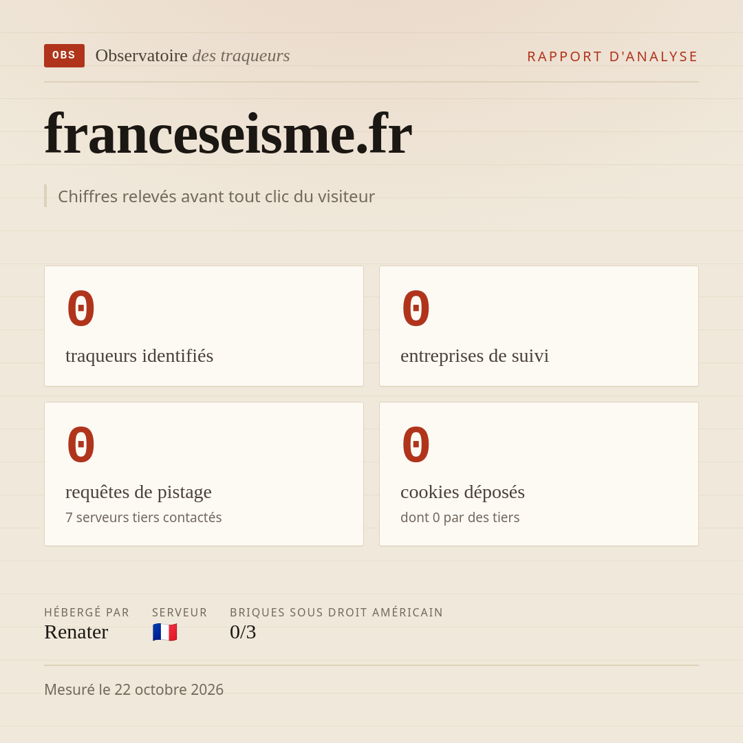 franceseisme.fr : 0 traqueurs identifiés, 0 entreprises de suivi, 0 requêtes de pistage. Chiffres relevés avant tout clic du visiteur.