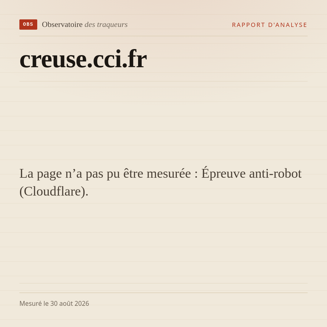 La page n’a pas pu être mesurée : Épreuve anti-robot (Cloudflare).