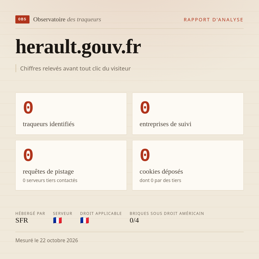 herault.gouv.fr : 0 traqueurs identifiés, 0 entreprises de suivi, 0 requêtes de pistage. Chiffres relevés avant tout clic du visiteur.