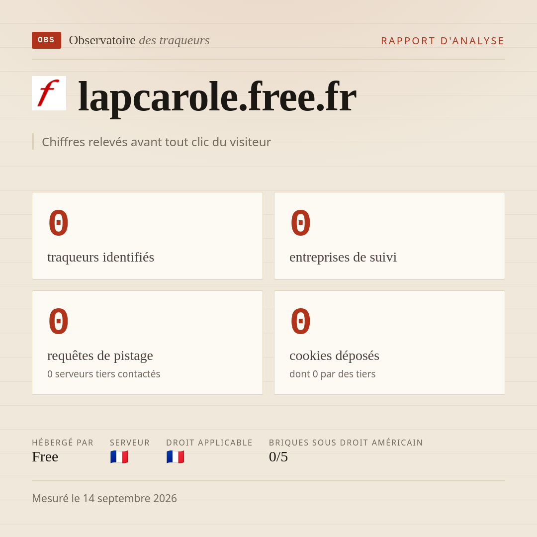 lapcarole.free.fr : 0 traqueurs identifiés, 0 entreprises de suivi, 0 requêtes de pistage. Chiffres relevés avant tout clic du visiteur.