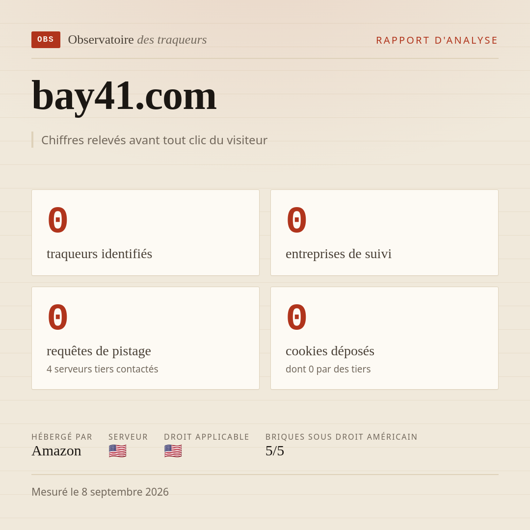bay41.com : 0 traqueurs identifiés, 0 entreprises de suivi, 0 requêtes de pistage. Chiffres relevés avant tout clic du visiteur.