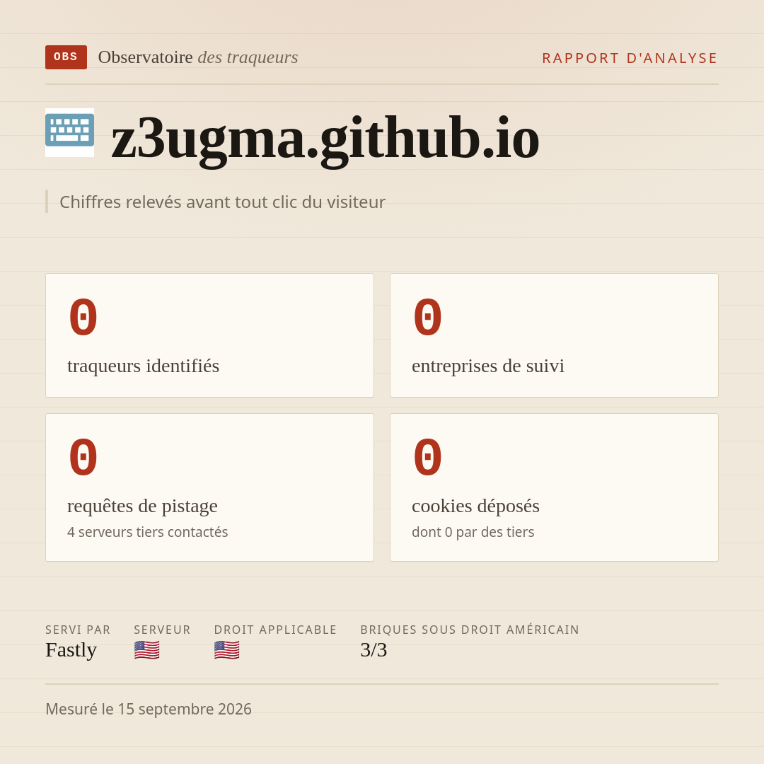 z3ugma.github.io : 0 traqueurs identifiés, 0 entreprises de suivi, 0 requêtes de pistage. Chiffres relevés avant tout clic du visiteur.