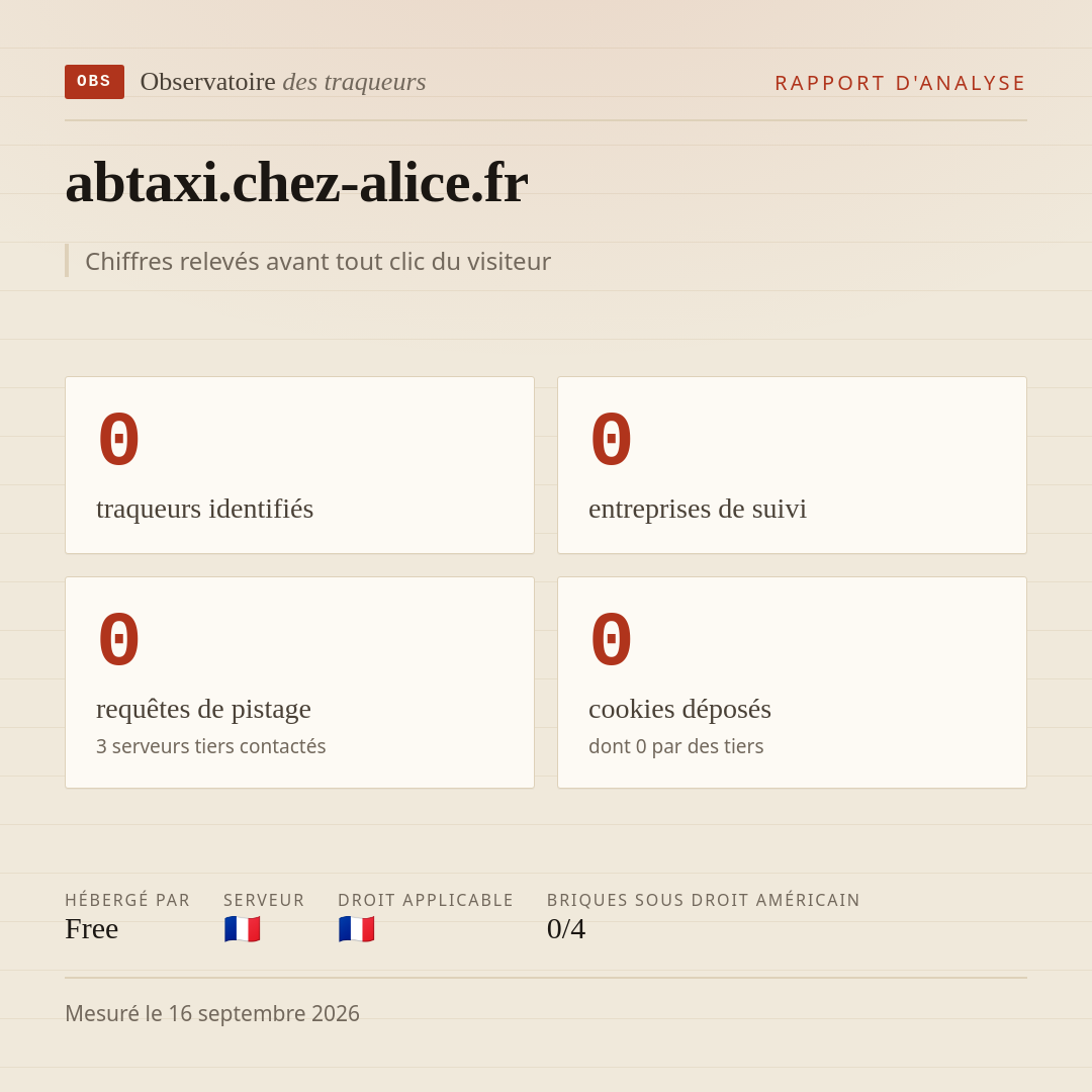 abtaxi.chez-alice.fr : 0 traqueurs identifiés, 0 entreprises de suivi, 0 requêtes de pistage. Chiffres relevés avant tout clic du visiteur.