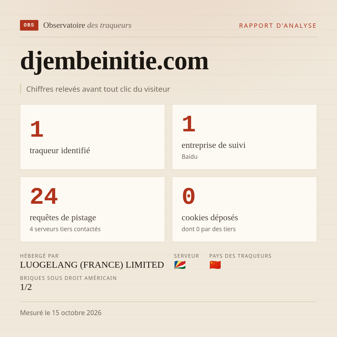 djembeinitie.com : 1 traqueur identifié, 1 entreprise de suivi, 24 requêtes de pistage. Chiffres relevés avant tout clic du visiteur.