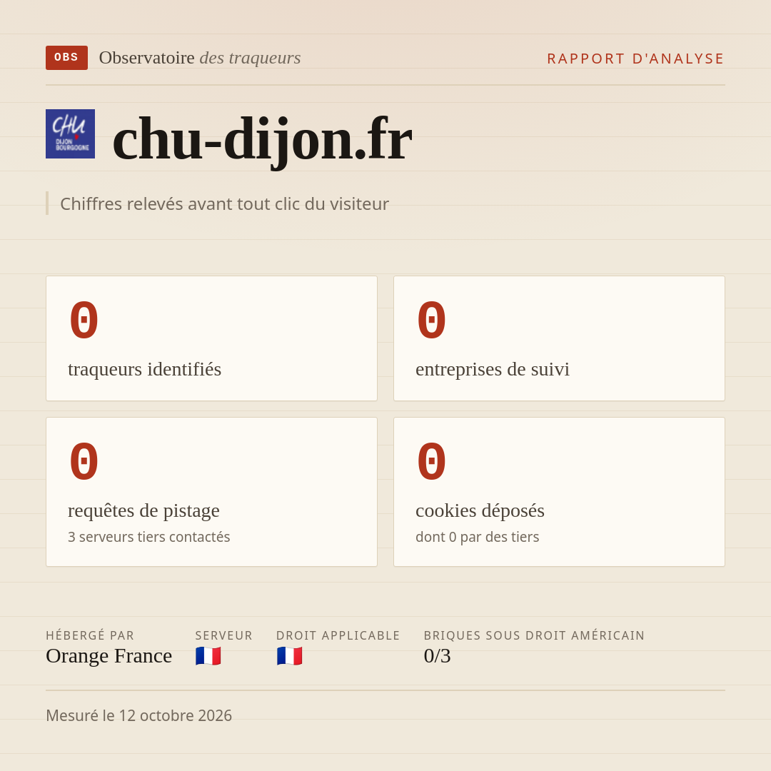 chu-dijon.fr : 0 traqueurs identifiés, 0 entreprises de suivi, 0 requêtes de pistage. Chiffres relevés avant tout clic du visiteur.