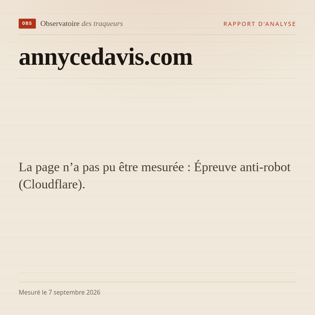 La page n’a pas pu être mesurée : Épreuve anti-robot (Cloudflare).