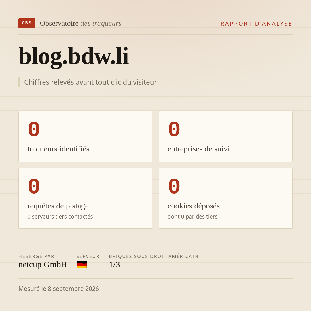 blog.bdw.li : 0 traqueurs identifiés, 0 entreprises de suivi, 0 requêtes de pistage. Chiffres relevés avant tout clic du visiteur.