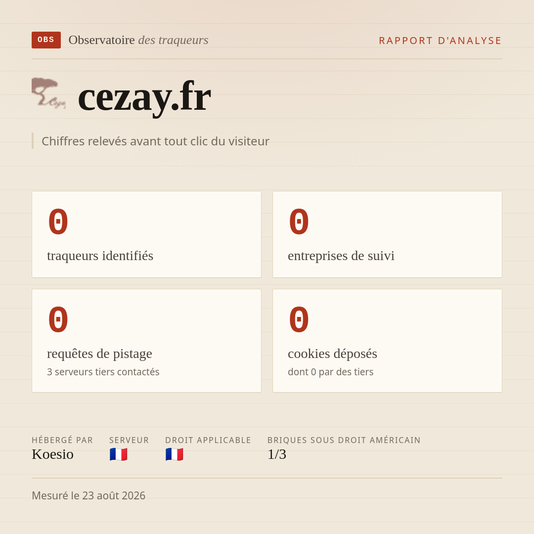 cezay.fr : 0 traqueurs identifiés, 0 entreprises de suivi, 0 requêtes de pistage. Chiffres relevés avant tout clic du visiteur.
