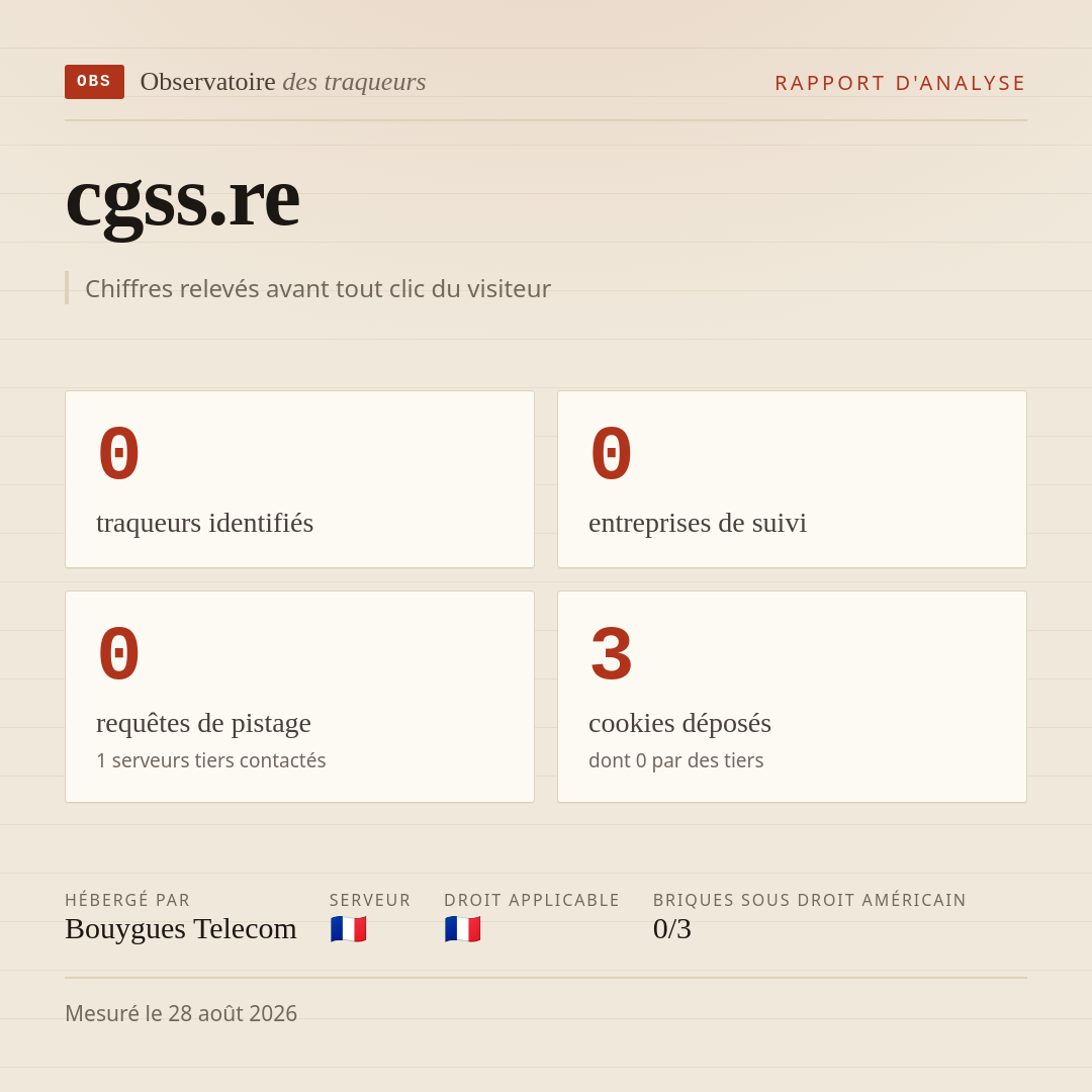 cgss.re : 0 traqueurs identifiés, 0 entreprises de suivi, 0 requêtes de pistage. Chiffres relevés avant tout clic du visiteur.