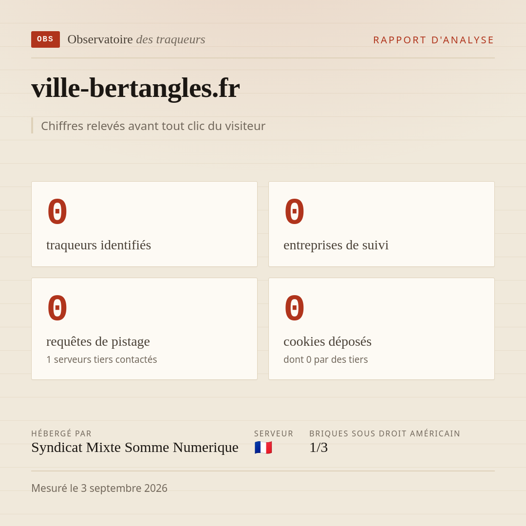 ville-bertangles.fr : 0 traqueurs identifiés, 0 entreprises de suivi, 0 requêtes de pistage. Chiffres relevés avant tout clic du visiteur.