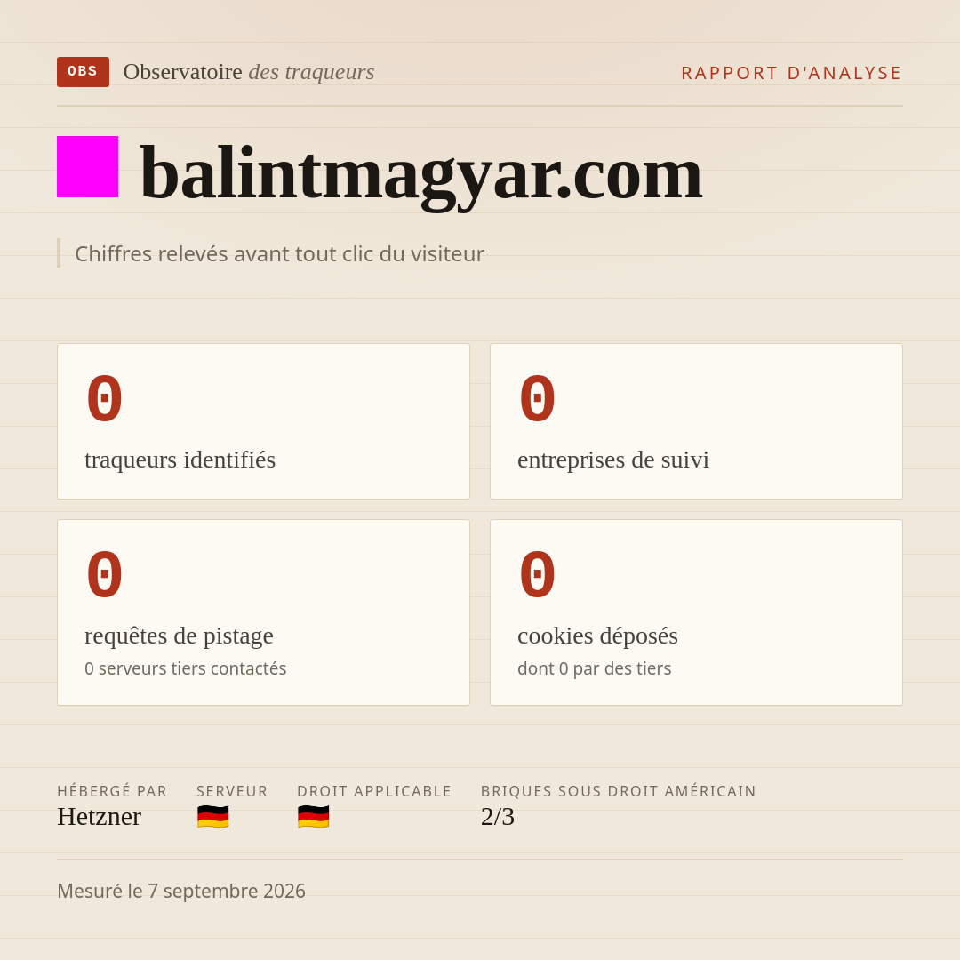 balintmagyar.com : 0 traqueurs identifiés, 0 entreprises de suivi, 0 requêtes de pistage. Chiffres relevés avant tout clic du visiteur.