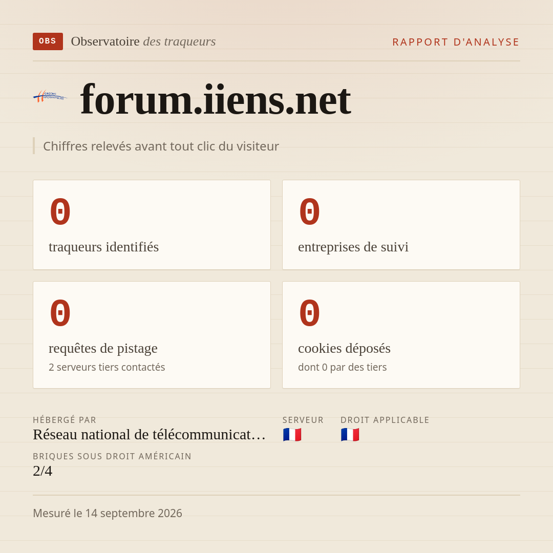 forum.iiens.net : 0 traqueurs identifiés, 0 entreprises de suivi, 0 requêtes de pistage. Chiffres relevés avant tout clic du visiteur.