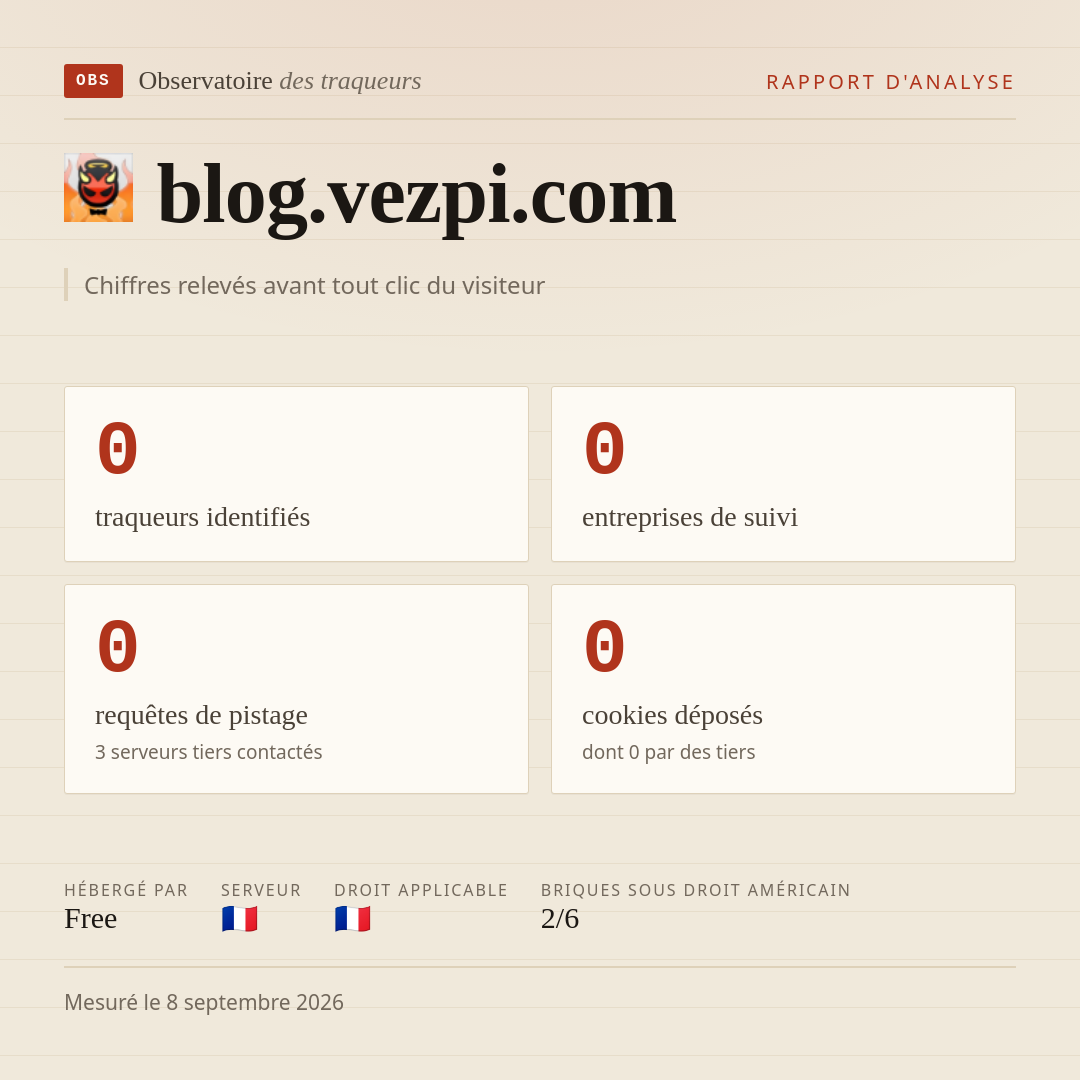 blog.vezpi.com : 0 traqueurs identifiés, 0 entreprises de suivi, 0 requêtes de pistage. Chiffres relevés avant tout clic du visiteur.