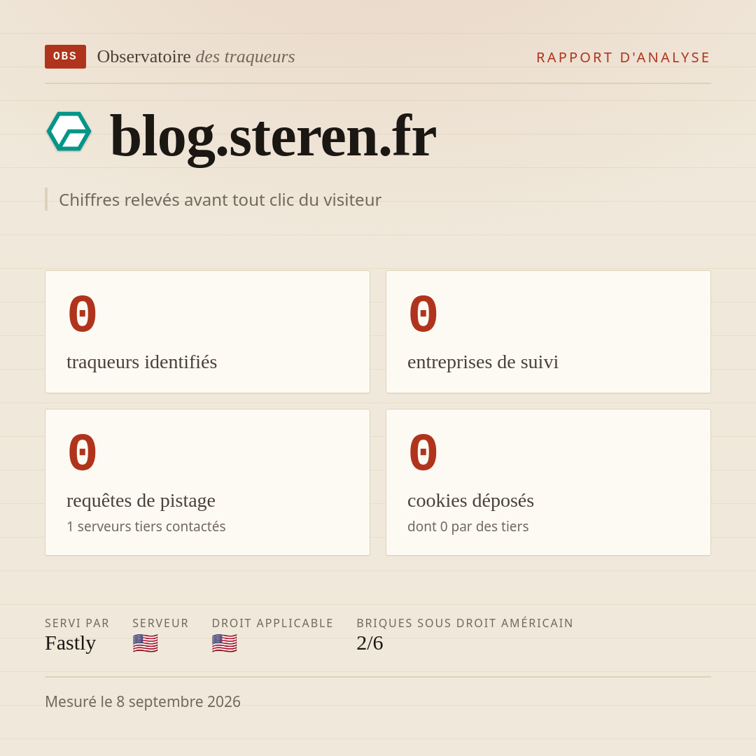 blog.steren.fr : 0 traqueurs identifiés, 0 entreprises de suivi, 0 requêtes de pistage. Chiffres relevés avant tout clic du visiteur.