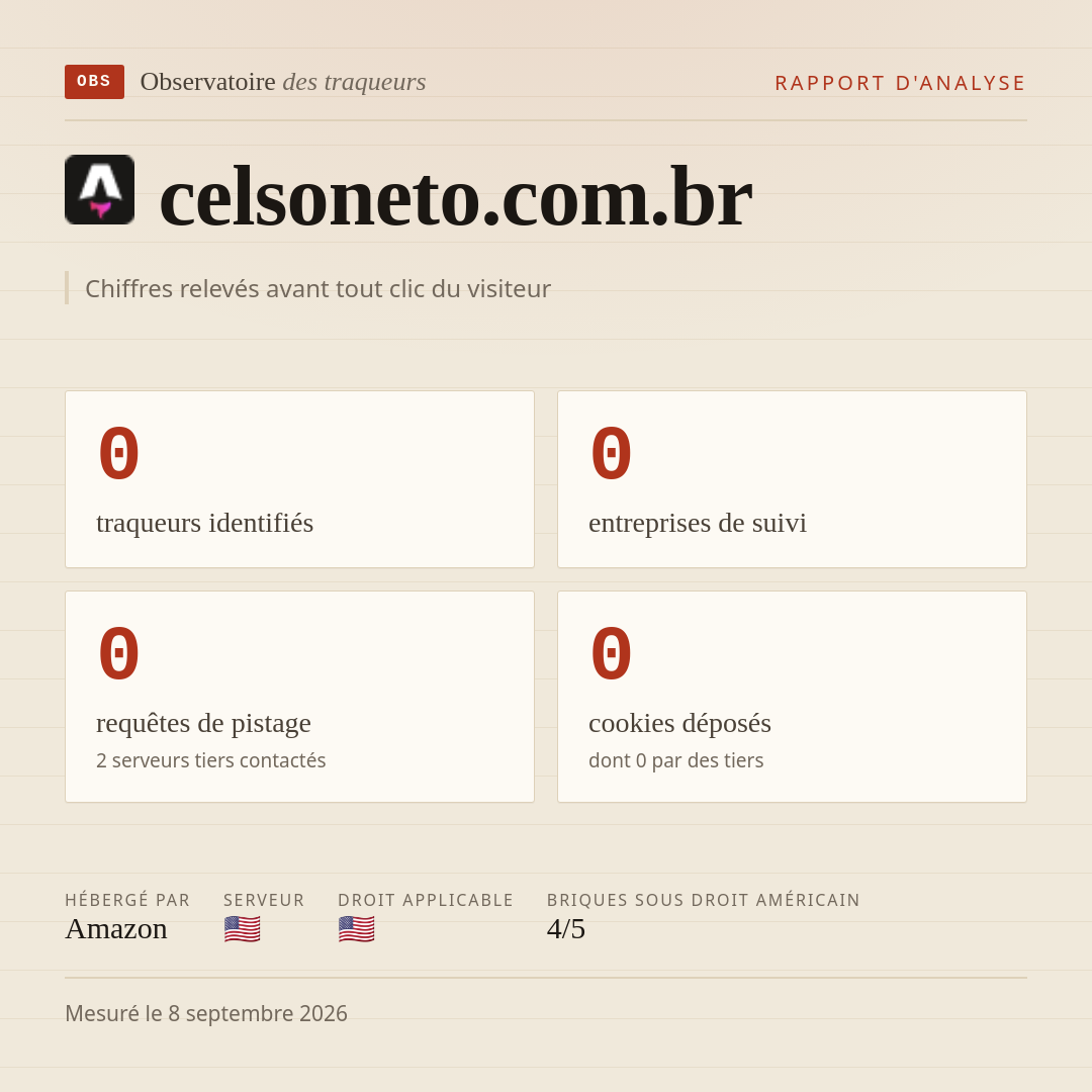 celsoneto.com.br : 0 traqueurs identifiés, 0 entreprises de suivi, 0 requêtes de pistage. Chiffres relevés avant tout clic du visiteur.