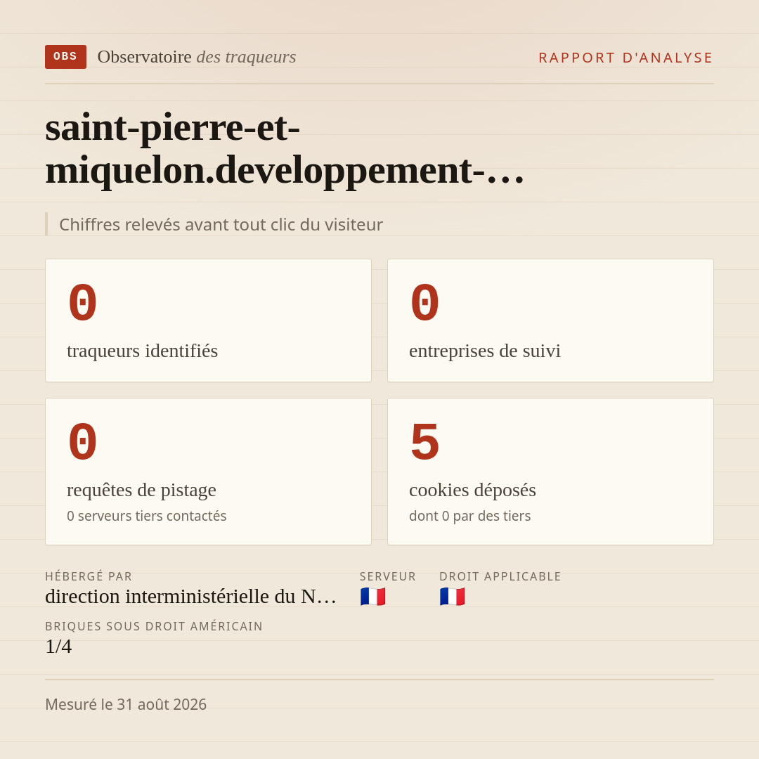saint-pierre-et-miquelon.developpement-… : 0 traqueurs identifiés, 0 entreprises de suivi, 0 requêtes de pistage. Chiffres relevés avant tout clic du visiteur.