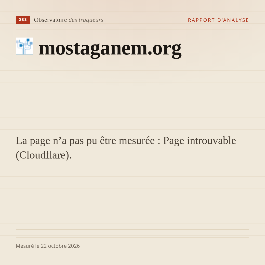 La page n’a pas pu être mesurée : Page introuvable (Cloudflare).