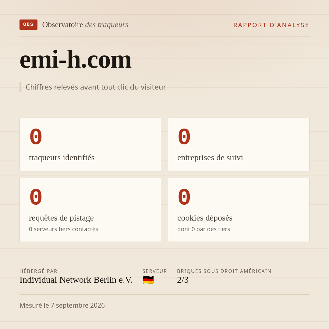 emi-h.com : 0 traqueurs identifiés, 0 entreprises de suivi, 0 requêtes de pistage. Chiffres relevés avant tout clic du visiteur.