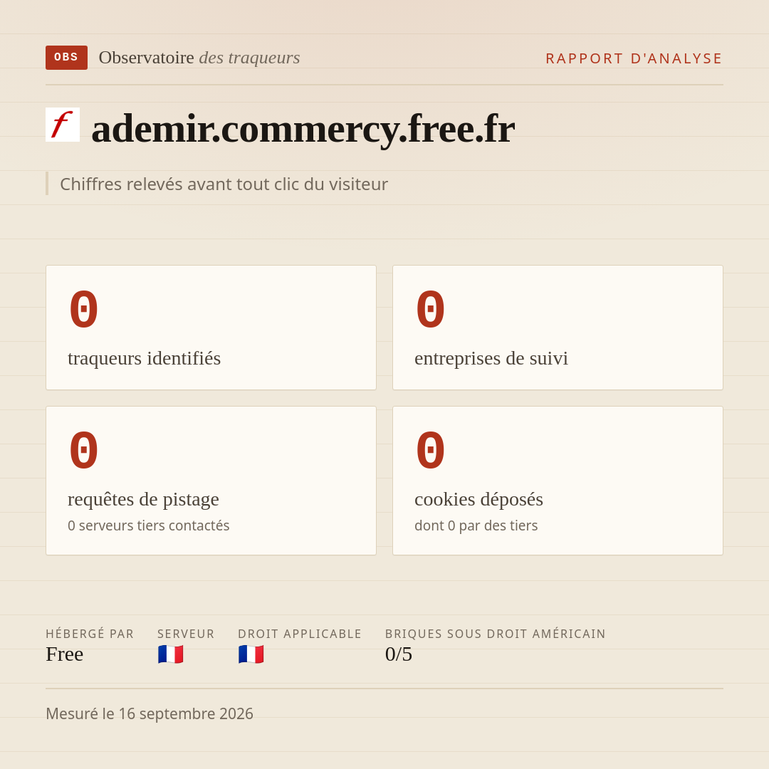 ademir.commercy.free.fr : 0 traqueurs identifiés, 0 entreprises de suivi, 0 requêtes de pistage. Chiffres relevés avant tout clic du visiteur.