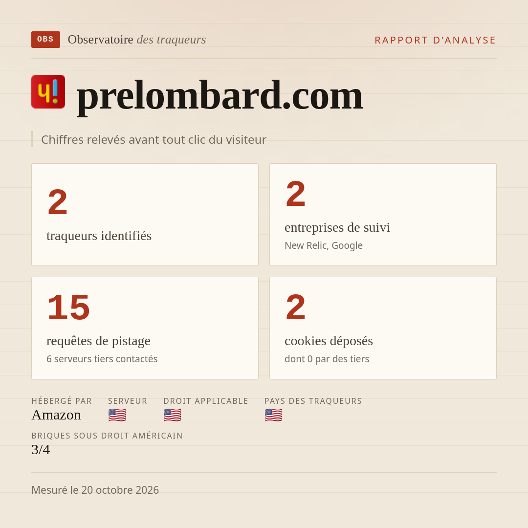 prelombard.com : 2 traqueurs identifiés, 2 entreprises de suivi, 15 requêtes de pistage. Chiffres relevés avant tout clic du visiteur.